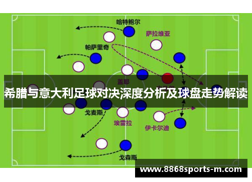 希腊与意大利足球对决深度分析及球盘走势解读